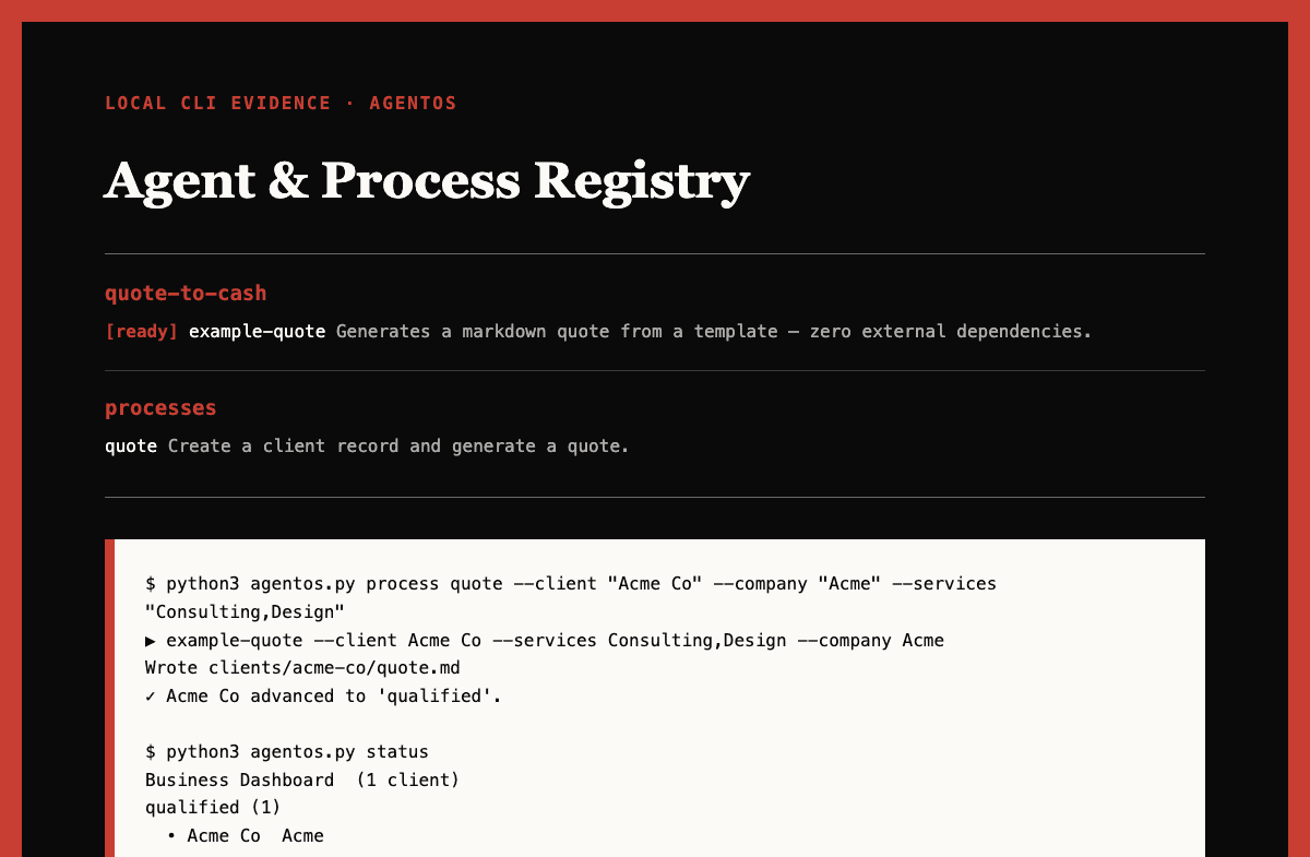AgentOS registry and completed quote-process output from the reviewed local CLI quickstart.