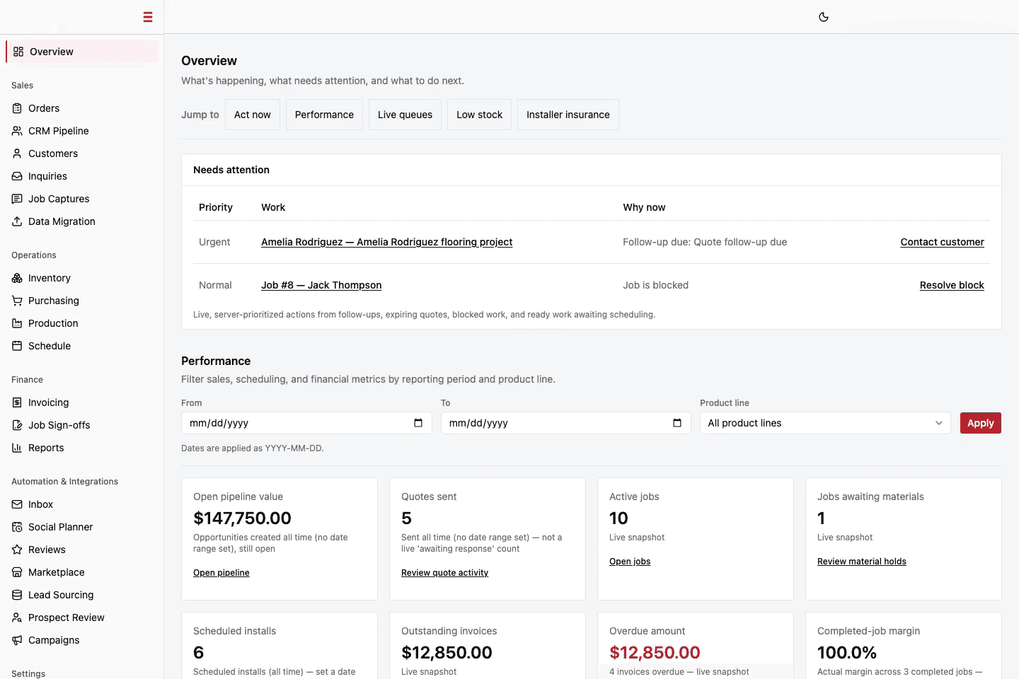 Order and CRM operations dashboard overview captured from its authenticated, isolated local demo environment.