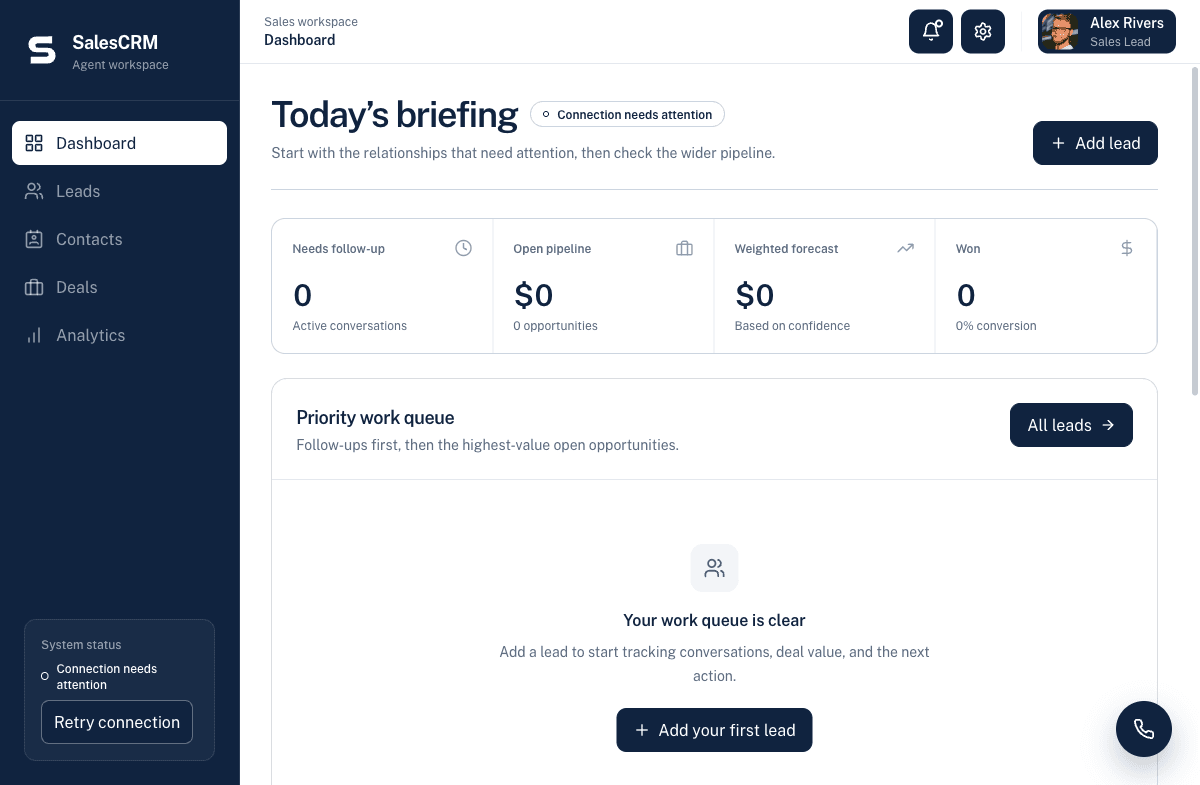 Sales CRM & Dialer dashboard from the reviewed local E2E-authenticated UI.